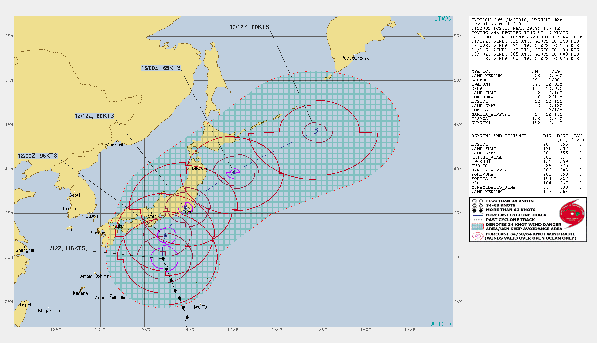 joint typhoon weather